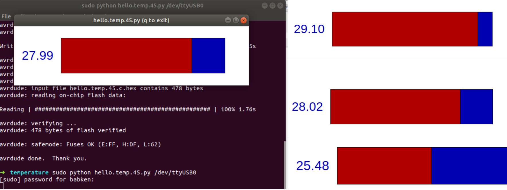 temp measurment results